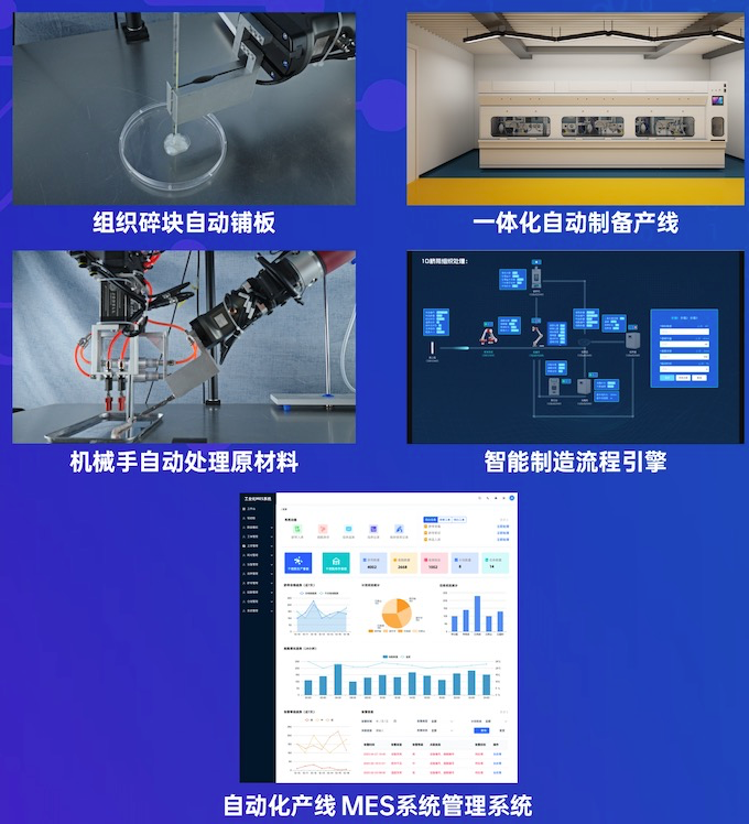 12項創(chuàng)新產(chǎn)品 回顧湘江實驗室的2024系統(tǒng)集成征程
